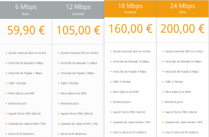 Adsl-asimetricas